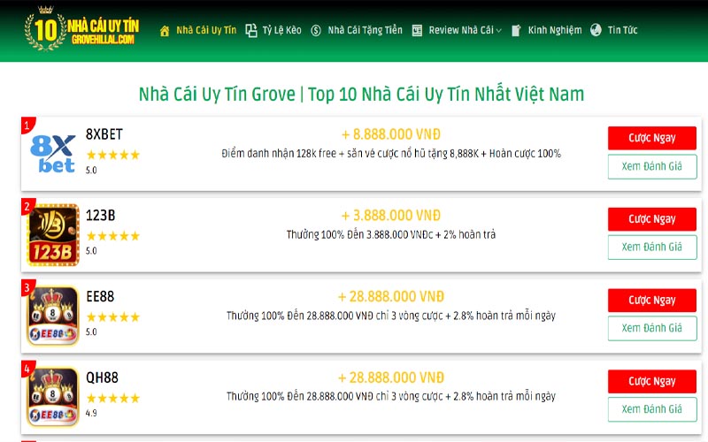 Sử dụng hình ảnh top 10 nhà cái uy tín lành mạnh